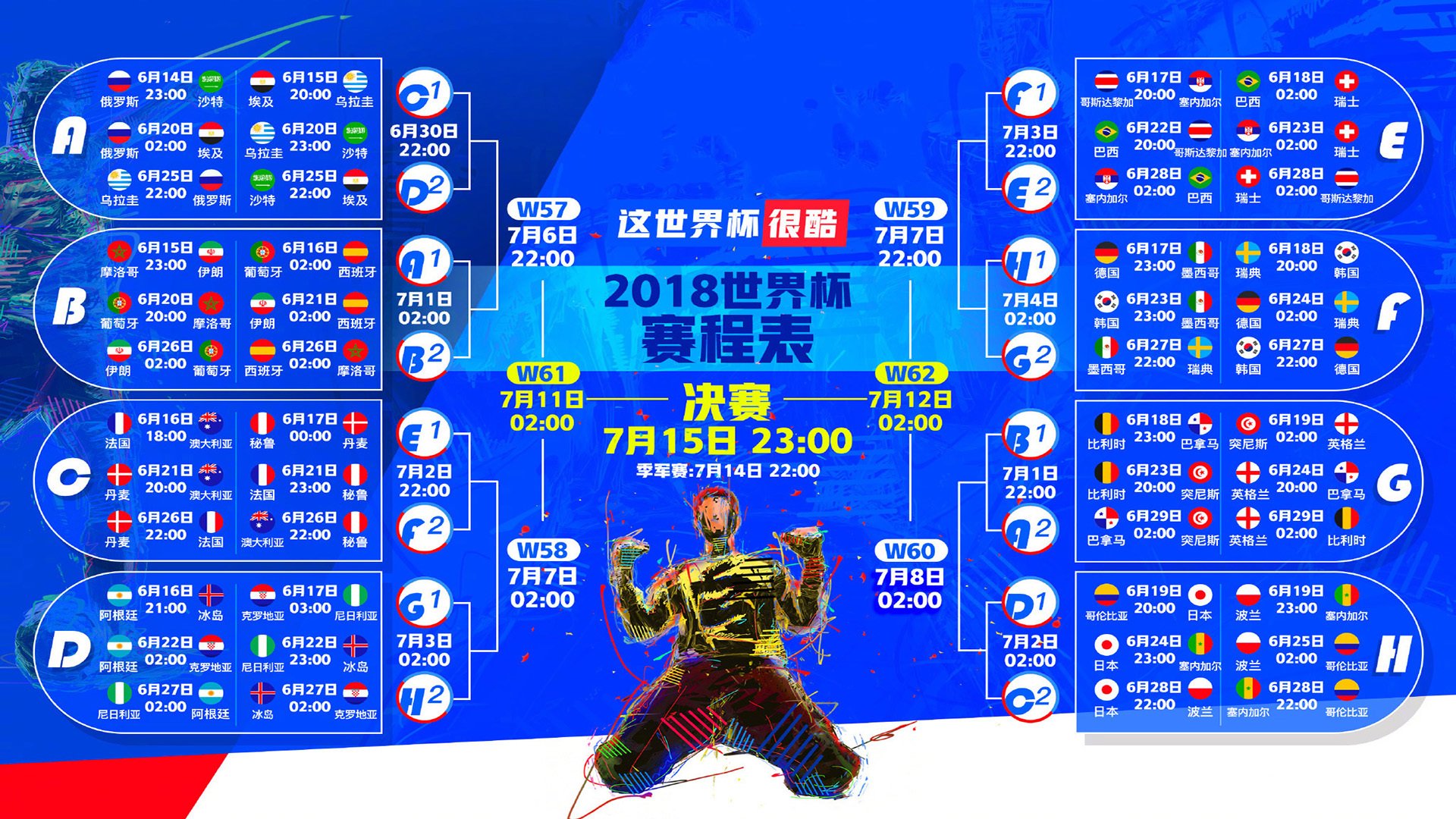 世界游泳俱乐部携手医疗机构建立康复联盟,游泳队世界排名